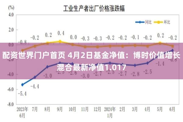 配资世界门户首页 4月2日基金净值：博时价值增长混合最新净值1.017