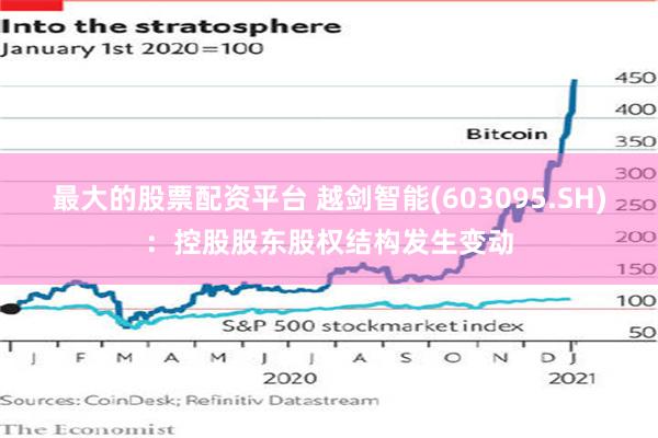 最大的股票配资平台 越剑智能(603095.SH)：控股股东股权结构发生变动