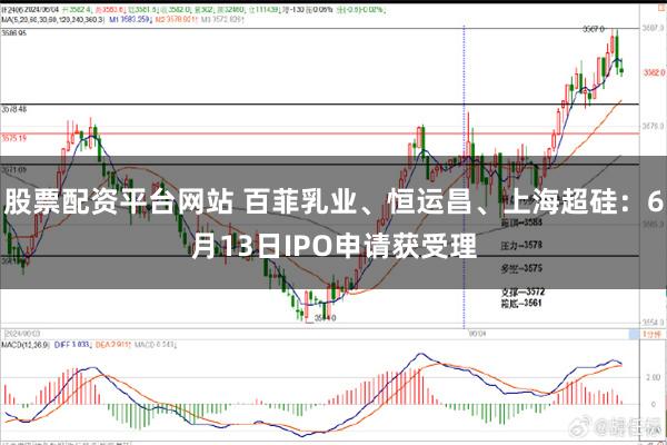 股票配资平台网站 百菲乳业、恒运昌、上海超硅：6月13日IPO申请获受理