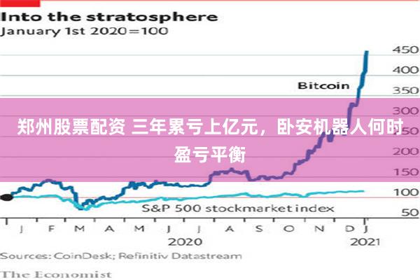 郑州股票配资 三年累亏上亿元，卧安机器人何时盈亏平衡