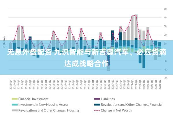无息外盘配资 九识智能与新吉奥汽车、必应货滴达成战略合作