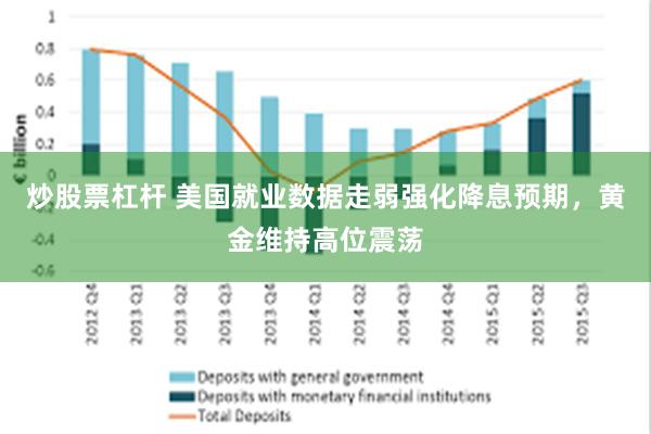 炒股票杠杆 美国就业数据走弱强化降息预期，黄金维持高位震荡