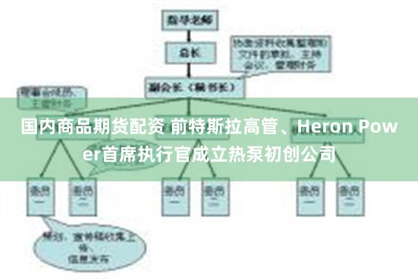 国内商品期货配资 前特斯拉高管、Heron Power首席执行官成立热泵初创公司