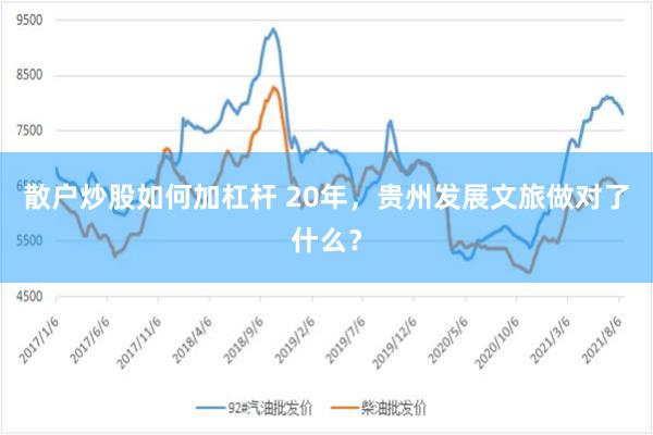 散户炒股如何加杠杆 20年，贵州发展文旅做对了什么？