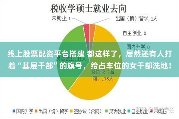 线上股票配资平台搭建 都这样了，居然还有人打着“基层干部”的旗号，给占车位的女干部洗地！