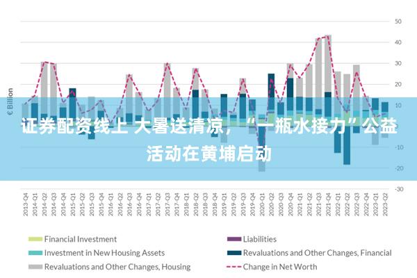 证券配资线上 大暑送清凉，“一瓶水接力”公益活动在黄埔启动