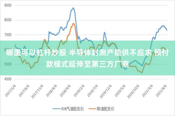 哪里可以杠杆炒股 半导体封测产能供不应求 预付款模式延伸至第三方厂商