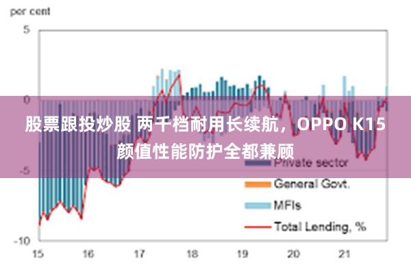 股票跟投炒股 两千档耐用长续航，OPPO K15颜值性能防护全都兼顾