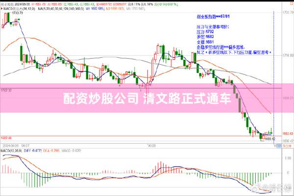 配资炒股公司 清文路正式通车