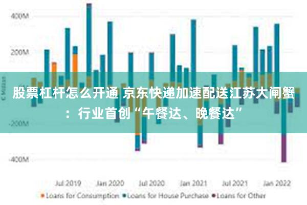 股票杠杆怎么开通 京东快递加速配送江苏大闸蟹：行业首创“午餐达、晚餐达”