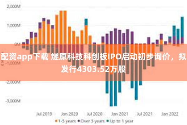 配资app下载 燧原科技科创板IPO启动初步询价,拟发行4303.52万股