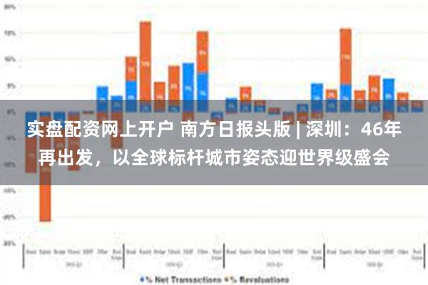 实盘配资网上开户 南方日报头版 | 深圳:46年再出发,以全球标杆城市姿态迎世界级盛会