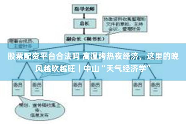 股票配资平台合法吗 高温烤热夜经济，这里的晚风越吹越旺｜中山“天气经济学”