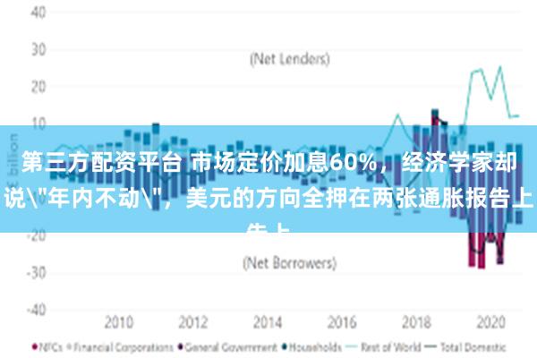 第三方配资平台 市场定价加息60%，经济学家却说