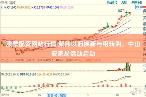 股票配资网站行情 聚焦以旧换新与租转购，中山安家易活动启动