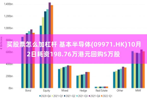 买股票怎么加杠杆 基本半导体(09971.HK)10月2日耗资198.76万港元回购5万股