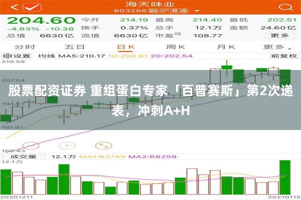 股票配资证券 重组蛋白专家「百普赛斯」第2次递表，冲刺A+H